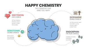 Health Benefits of Laughing