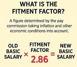 Fitment factor 8th pay comission