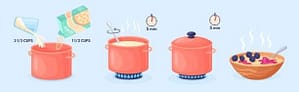 instant oats vs steel cut oats
